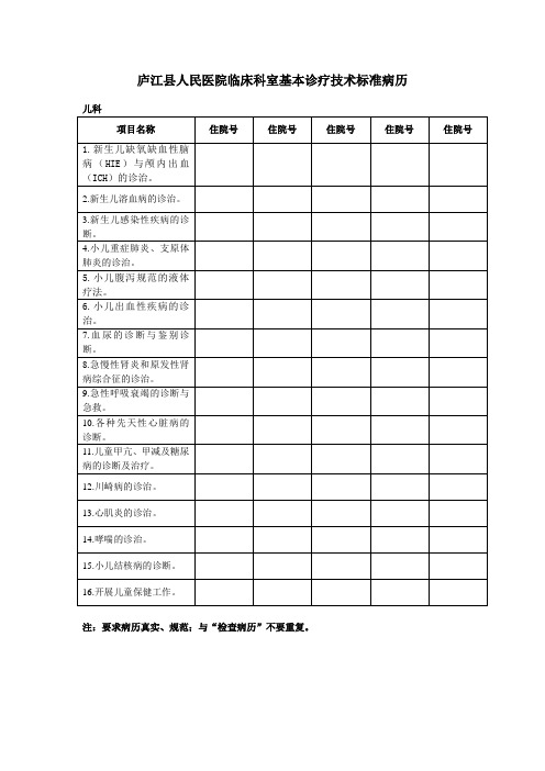 临床科室基本诊疗技术标准病历号--儿科