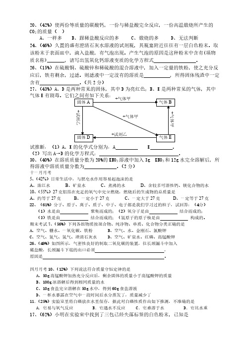 【免费下载】9 初三化学酸碱盐易错题集