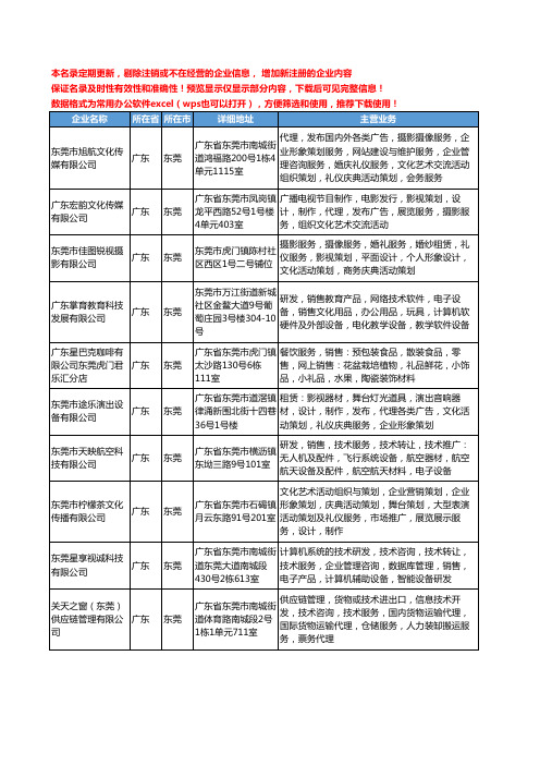 新版广东省东莞展览器材租赁工商企业公司商家名录名单联系方式大全52家