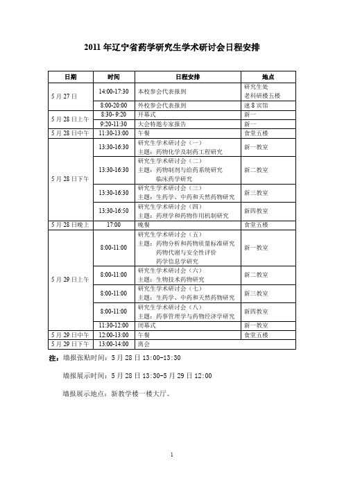 2011年辽宁省药学研究生学术研讨会日程安排