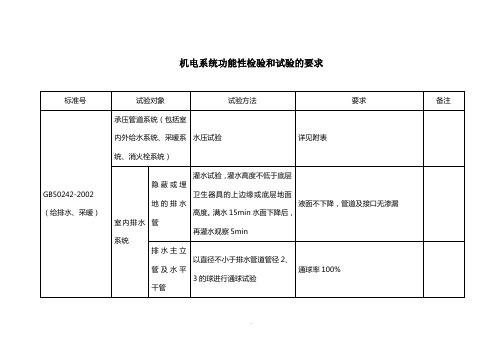 机电系统功能性检验和试验的要求