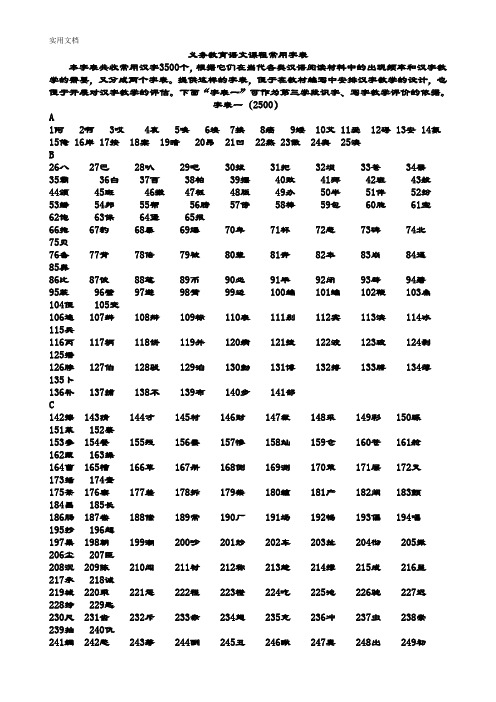 中学考试拼音汉字范围(3500个常用汉字)