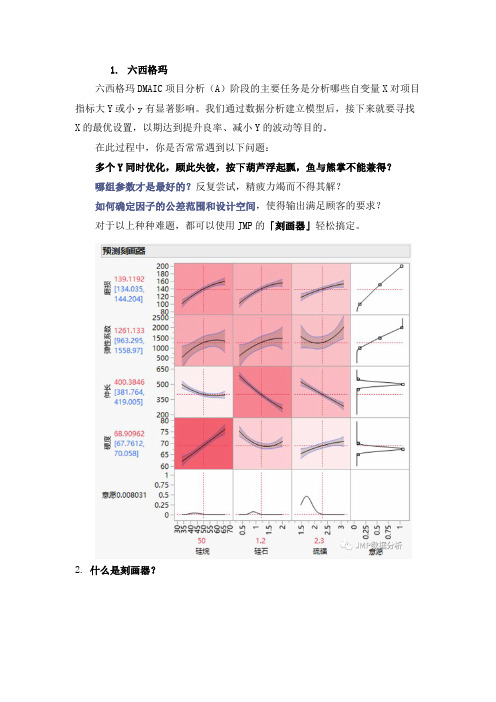 基于JMP的六西格玛统计分析工具 — 刻画器操作介绍