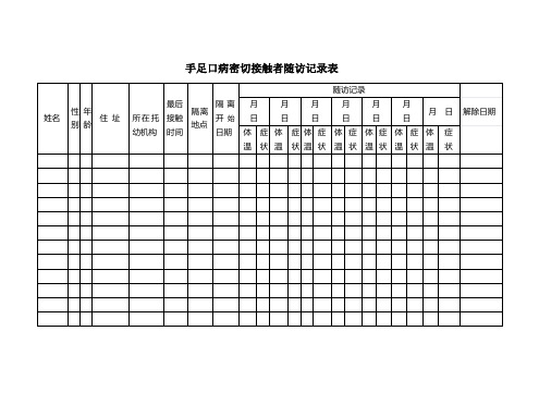 手足口病患儿密切接触者随访记录表