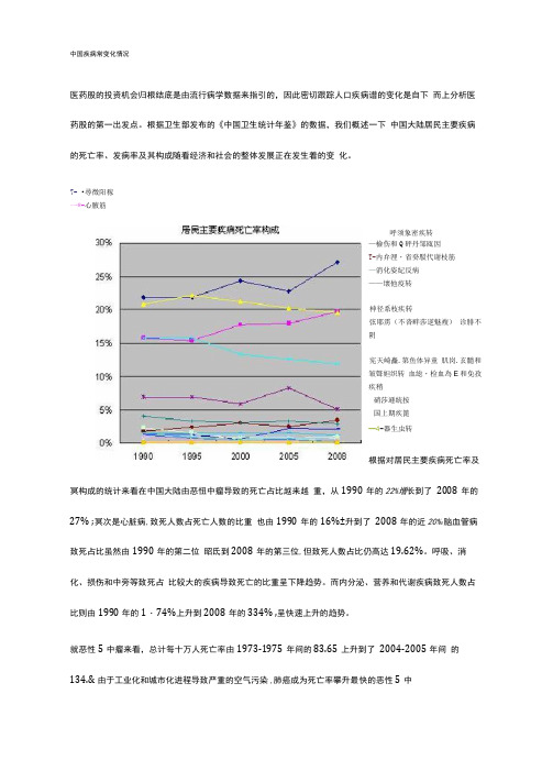 最新中国疾病谱变化情况