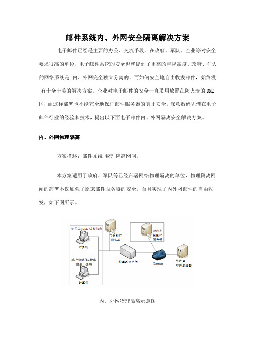 邮件系统内外网解决方案