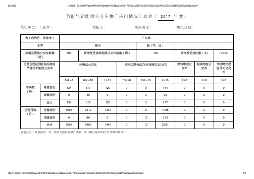 节能与新能源公交车推广应用情况汇总表(2017年度)