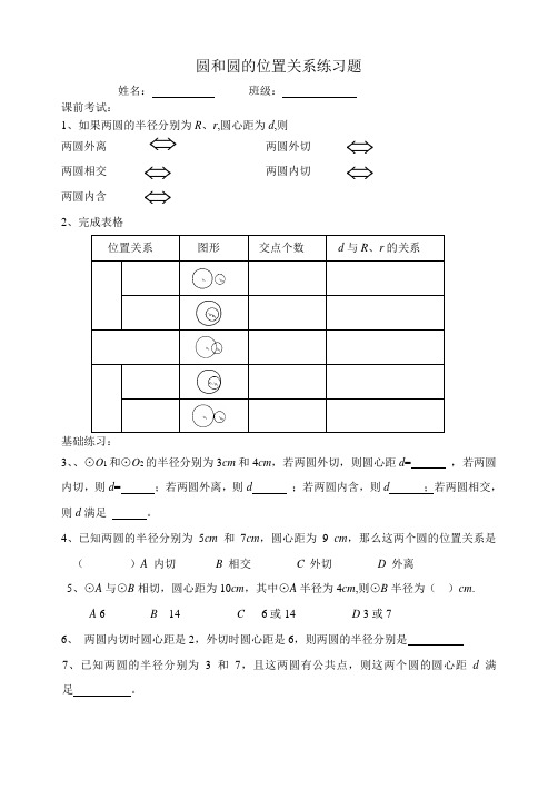 圆和圆的位置关系习题集