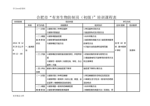 合肥有害生物防制员初级培训课程表说课材料