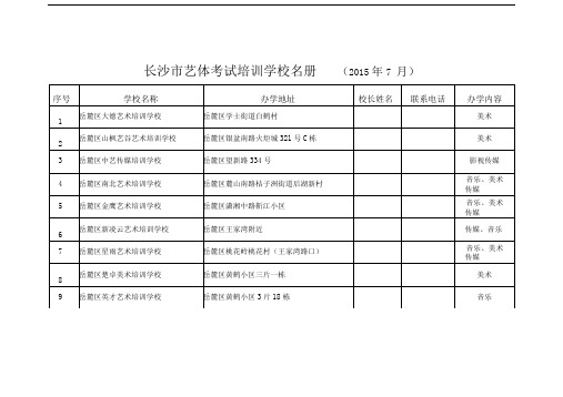 长沙市艺体考试培训学校名册.doc