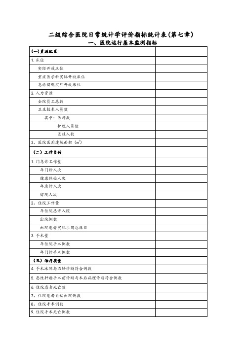 二甲医院日常统计学评价指标统计表(第七章)