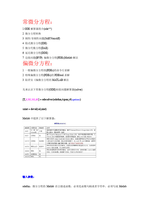 Matlab解微分方程(ODE+PDE)