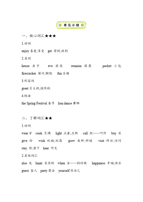 湘少版英语五年级英语上册Unit 12 The Spring Festival 知识清单