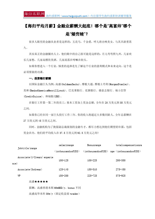 【海归平均月薪】金融业薪酬大起底!哪个是“高富帅”哪个是“矮穷矬”？