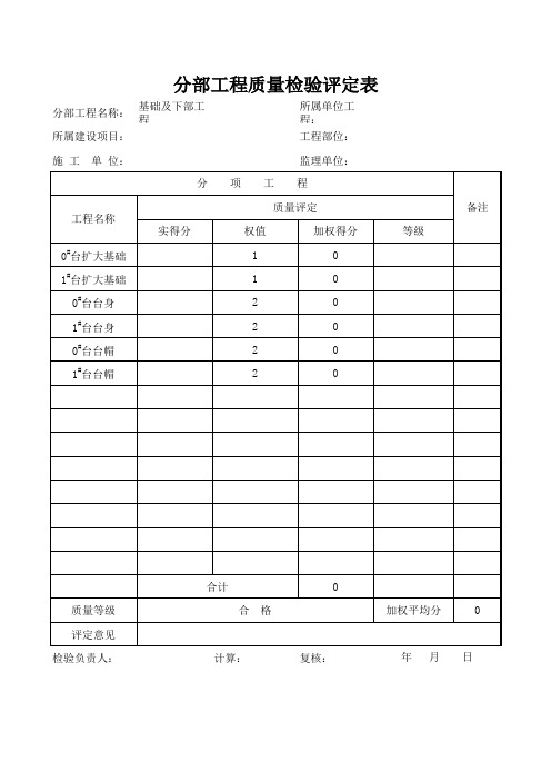 分部工程、单位工程质量评定表