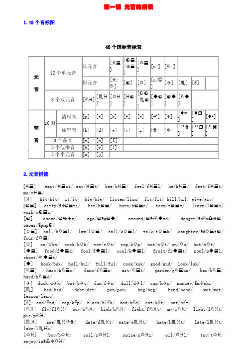 国际音标发音课完整教案电子教案