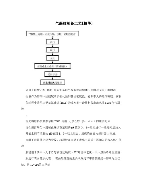 气凝胶制备工艺[精华]