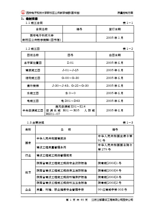 质量控制方案