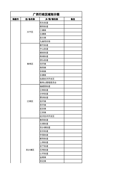 广西壮族自治区区域划分图(2014,从省到乡镇,超值)