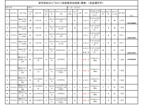 2013-2014-2实验课安排表定稿