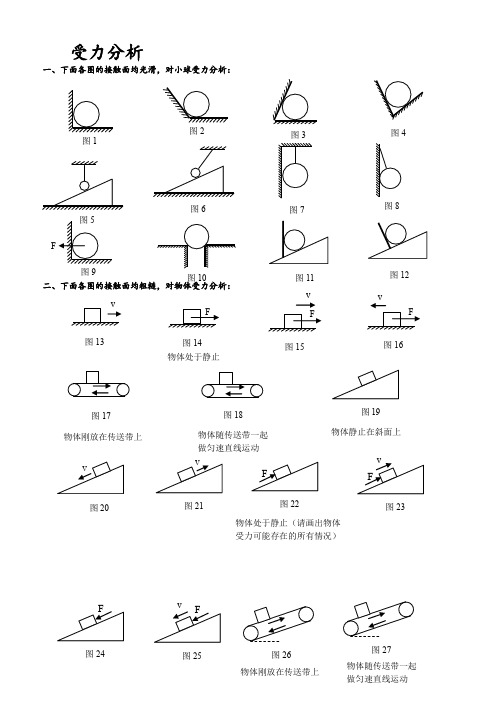 初中物理最全受力分析图组