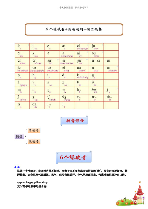 6个爆破音连读规则词汇链接