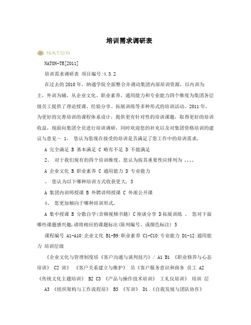 培训需求调研表