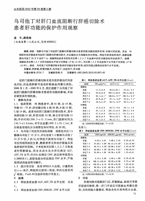 乌司他丁对肝门血流阻断行肝癌切除术患者肝功能的保护作用观察