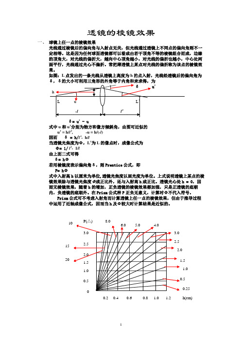 透镜的棱镜效果1