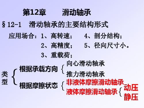 第12章—滑动轴承