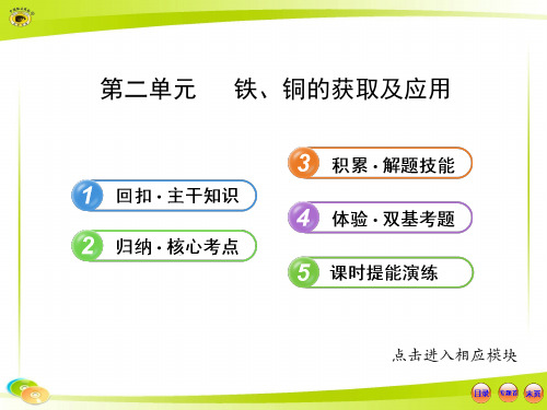 版化学复习方略课件：3.2 铁、铜的获取及应用(苏教版·浙江专用)