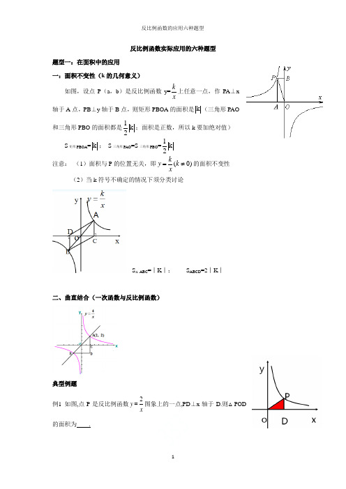 反比例函数的应用六种题型