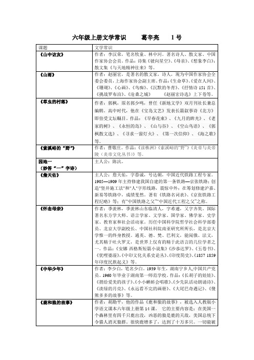 六年级上册文学常识