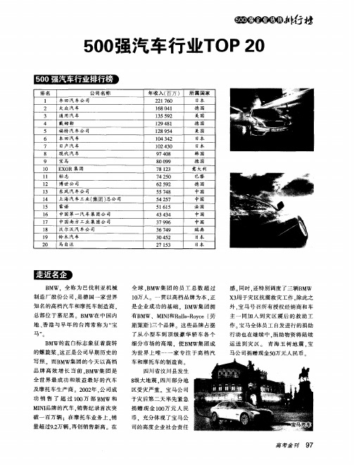 500强汽车行业TOP20