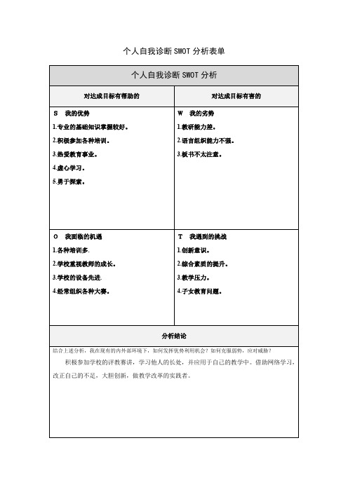 个人自我诊断SWOT分析表(109)