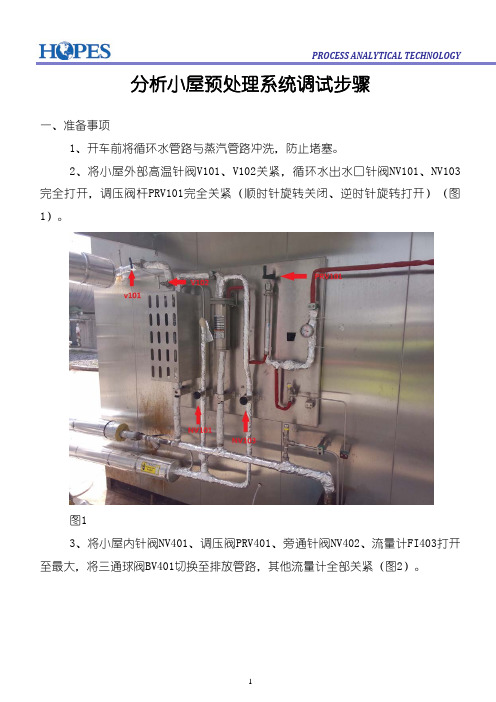 分析小屋调试步骤