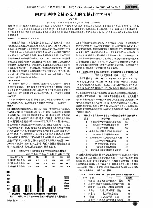 四种儿科中文核心杂志的文献计量学分析