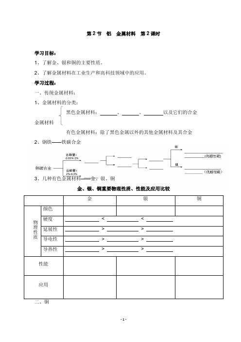 2018高中化学第四章材料家族中的元素第2节铝金属材料第二课时学案鲁科版必修1【word版】.doc