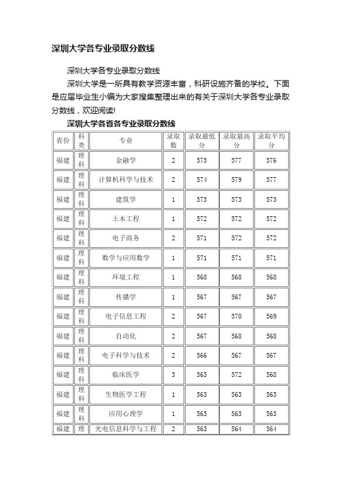 深圳大学各专业录取分数线