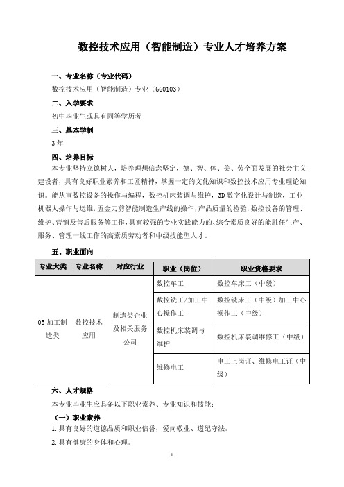 数控技术应用(智能制造)专业人才培养方案