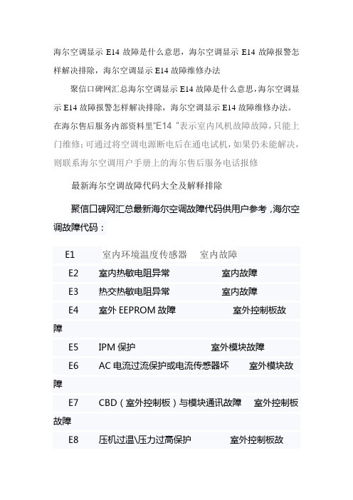 海尔空调显示E14故障是什么意思-海尔空调显示E14故障报警怎样解决排除-海尔空调显示E14故障维修办法