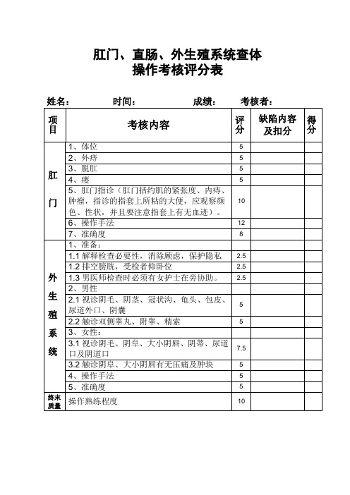 肛门、直肠、外生殖系统查体评分标准