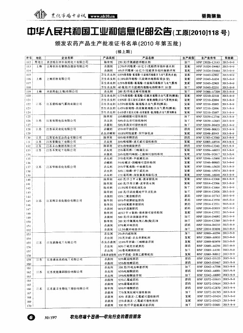 中华人民共和国工业和信息化部公告(工原[2010]118号)