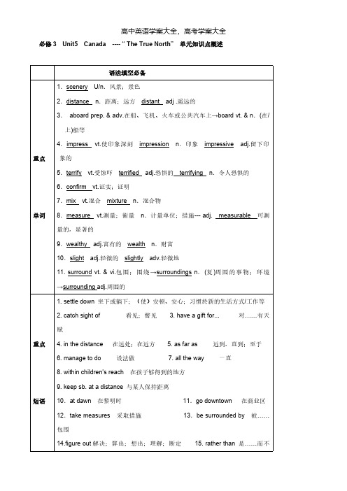 辽宁省朝阳市第二高级中学2021年高考一轮复习导学案必修3Unit5基础知识