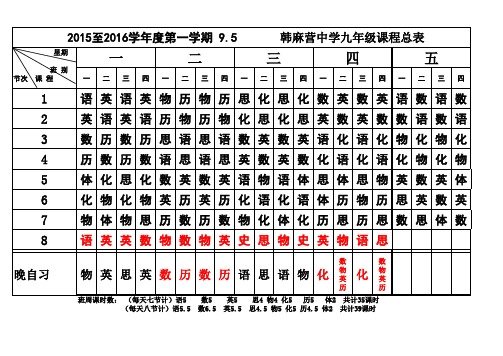 九年级课表及自习表