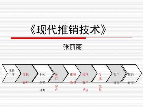 做好推销准备