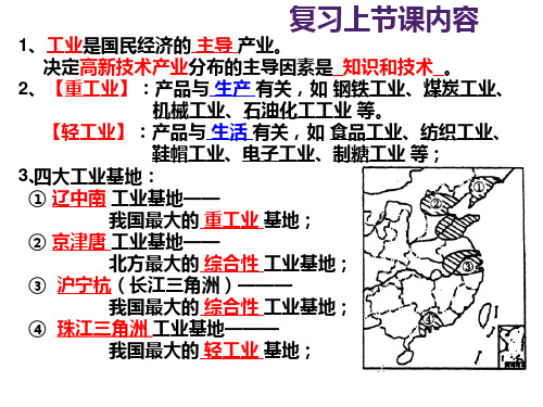 _课件4.3中国的交通运输业 第1课时 湘教版地理八上共33张ppt