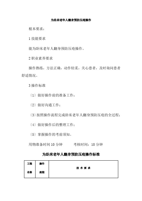 老年健康服务《1.4为卧床老年人翻身预防压疮操作》