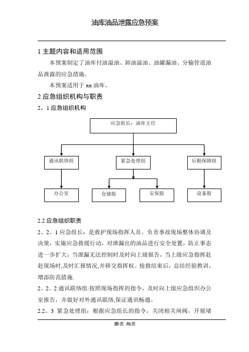 油库油品泄露应急预案