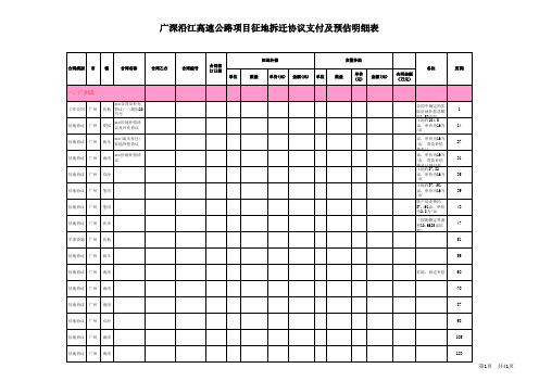 高速征拆补偿费汇总表